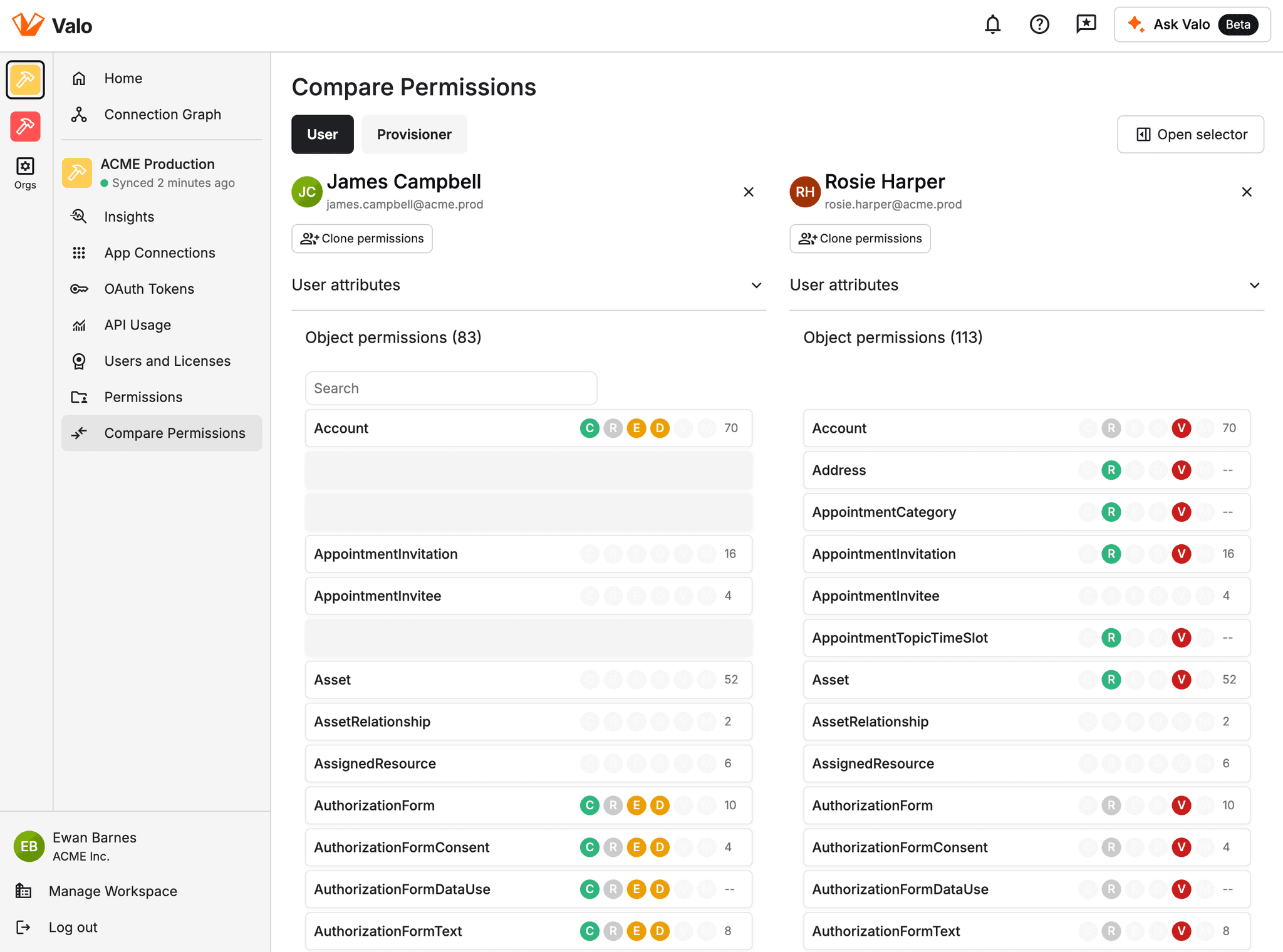 Valo AI Compare Permissions